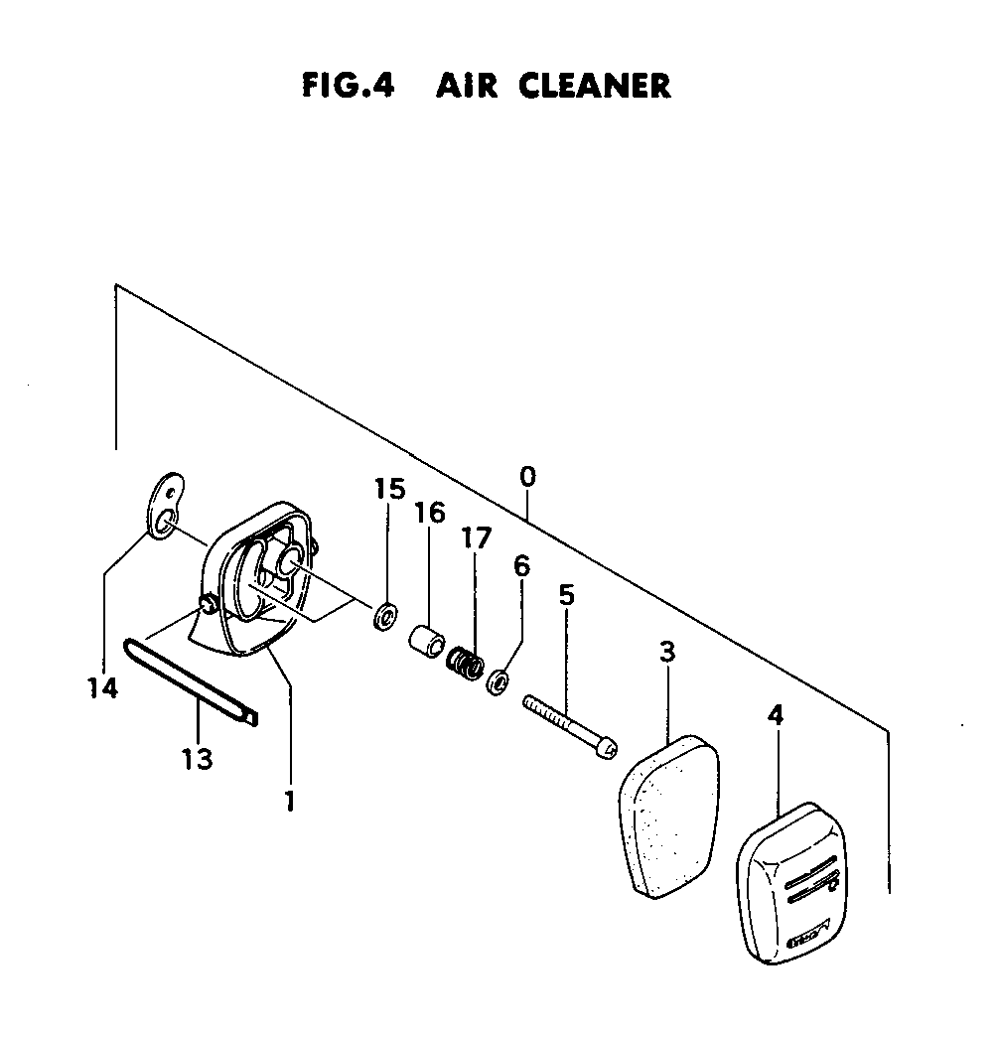 Fig-3