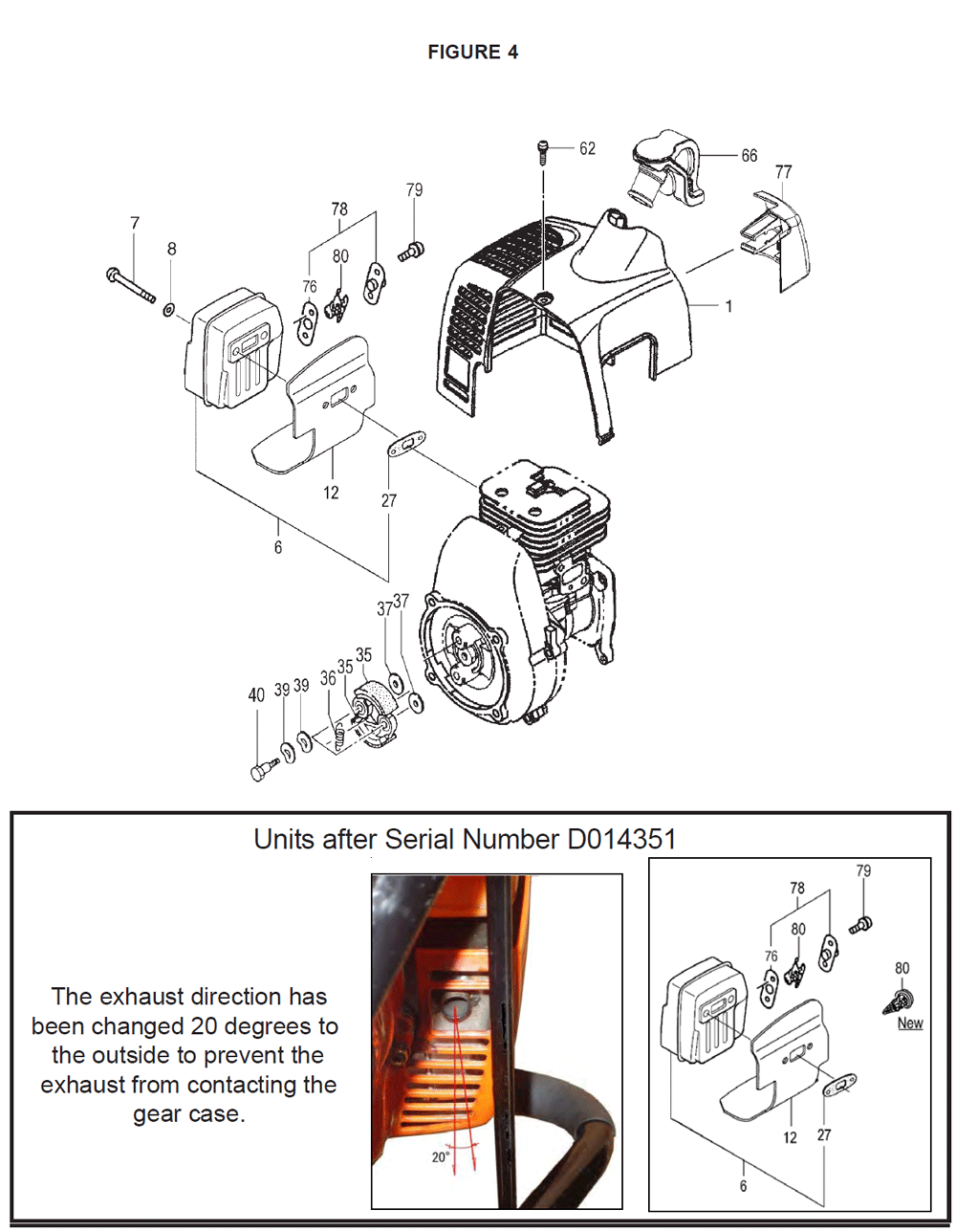 Fig-3