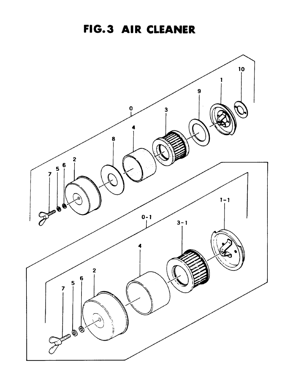 Fig-2