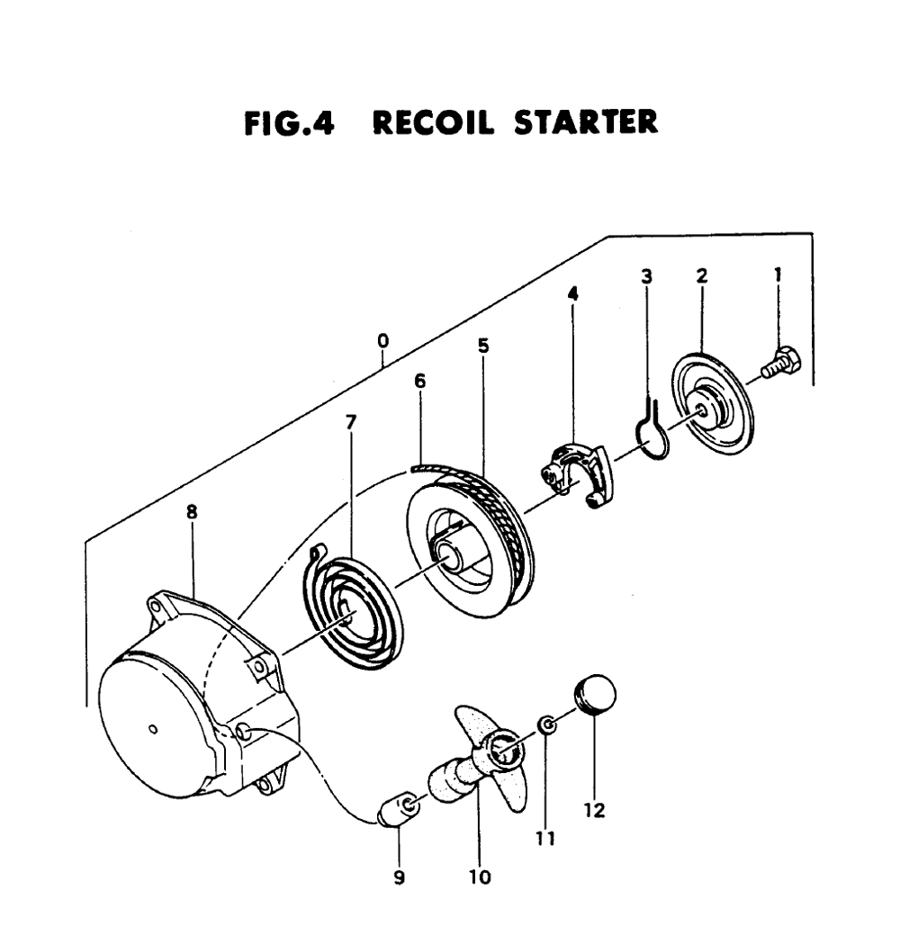 Fig-3