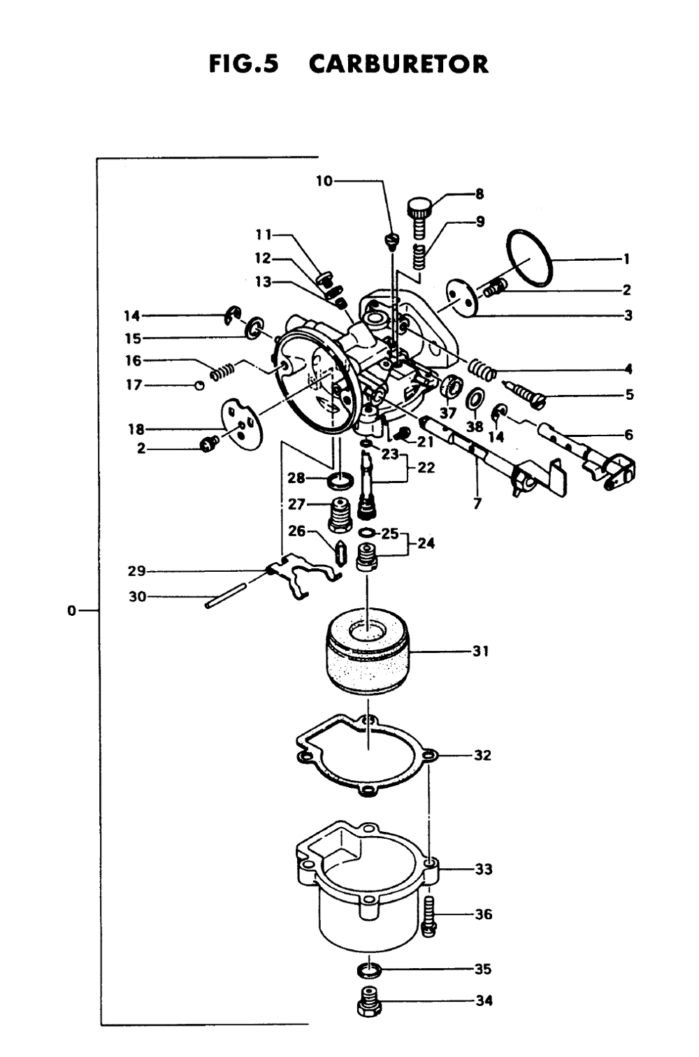 Fig-4