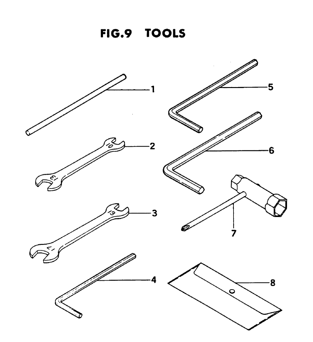 Fig-8
