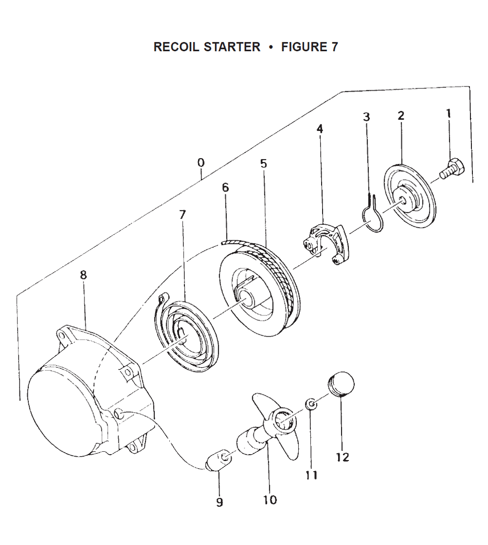 Fig-6