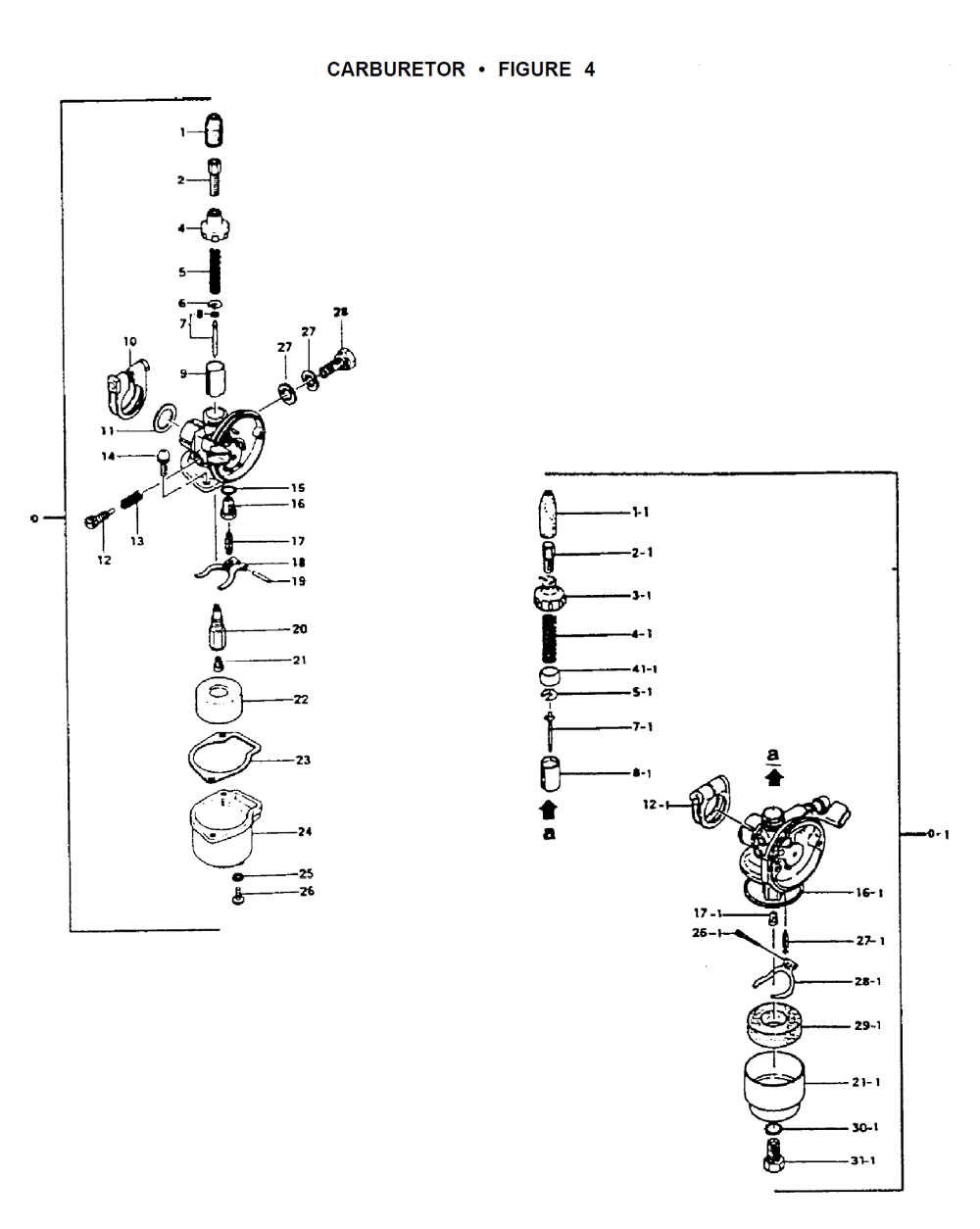 Fig-3