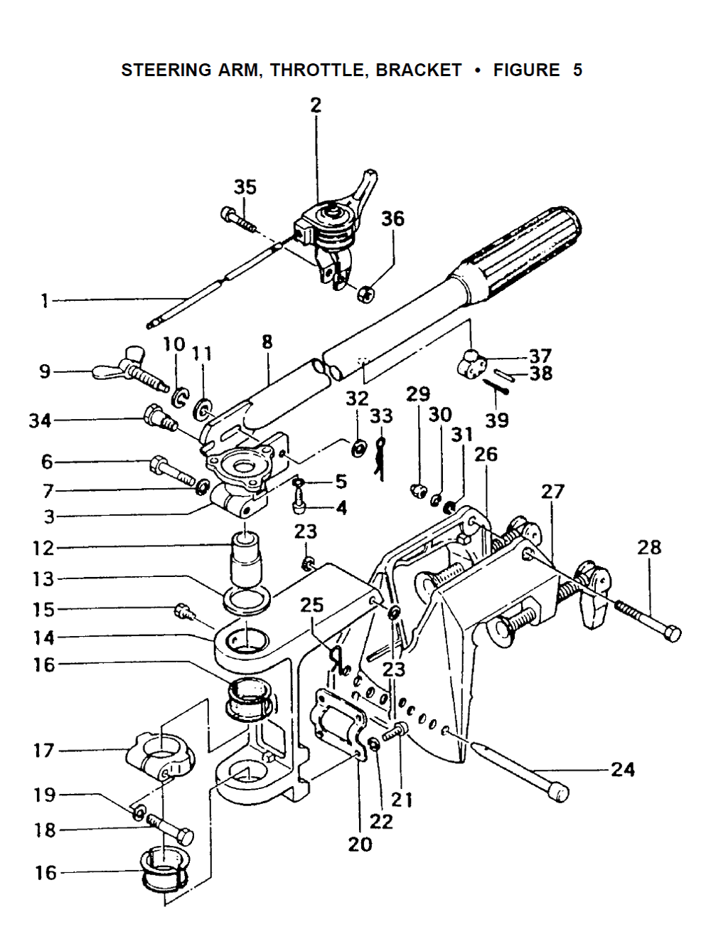 Fig-4