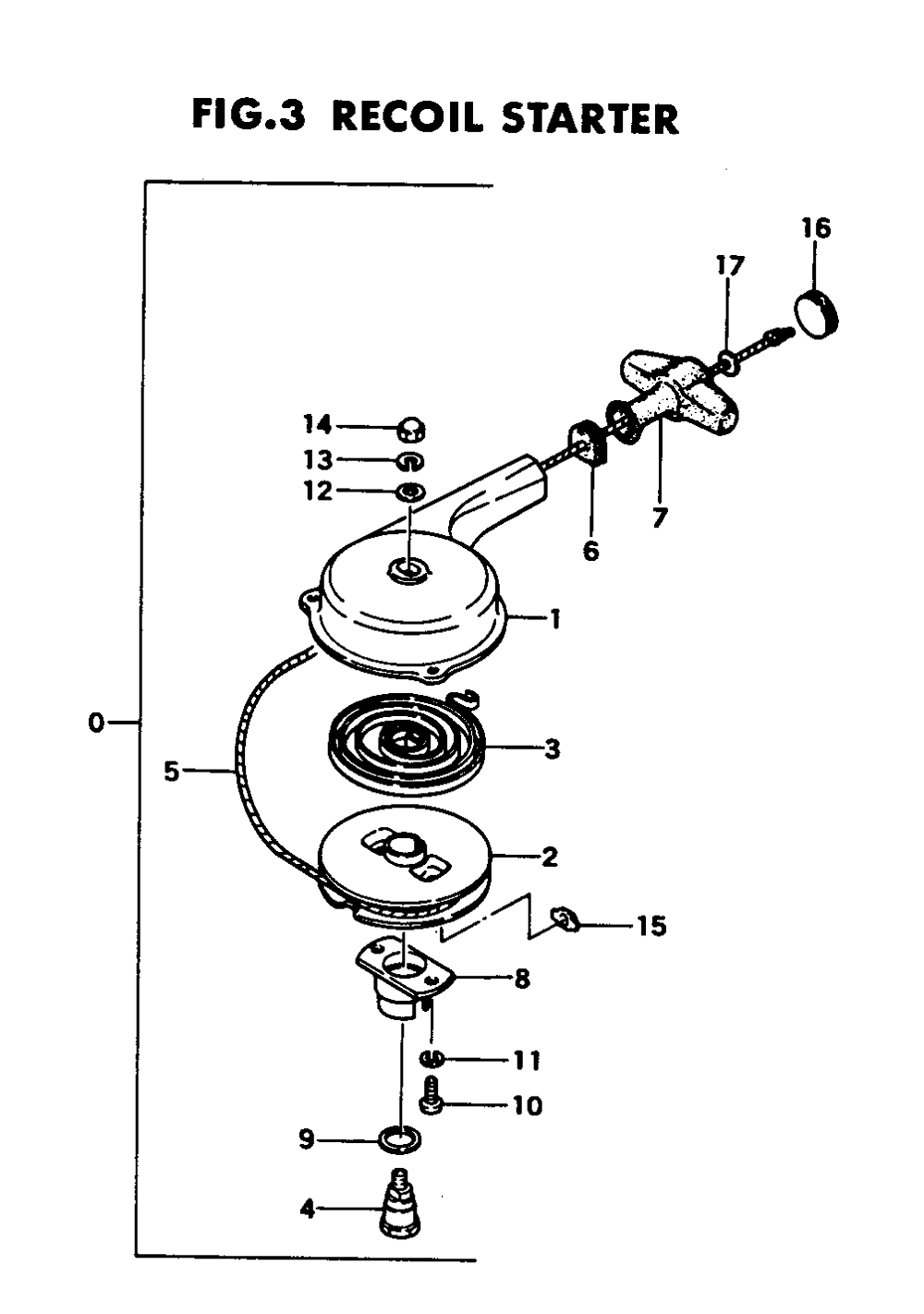 Fig-2