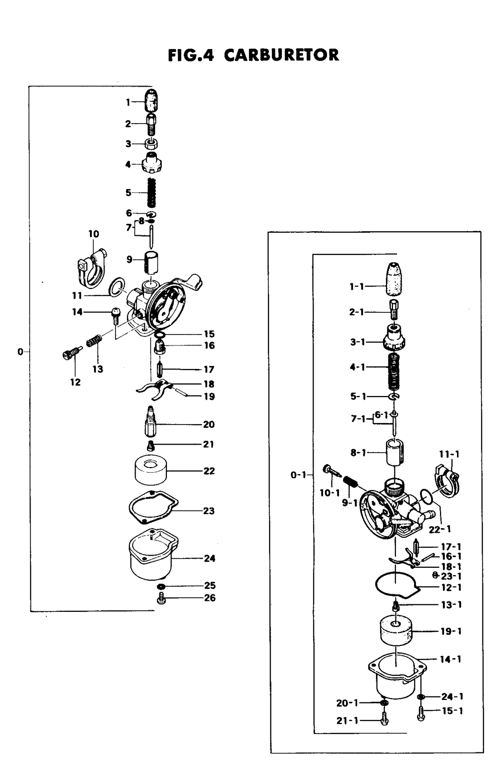 Fig-3