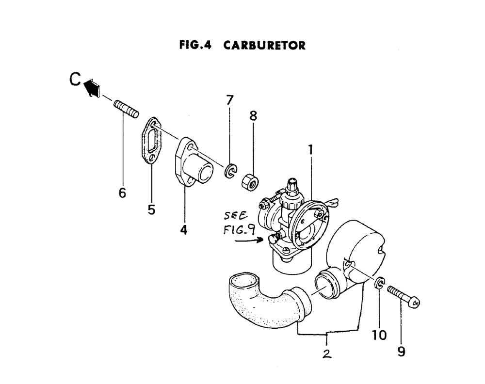 Fig-3