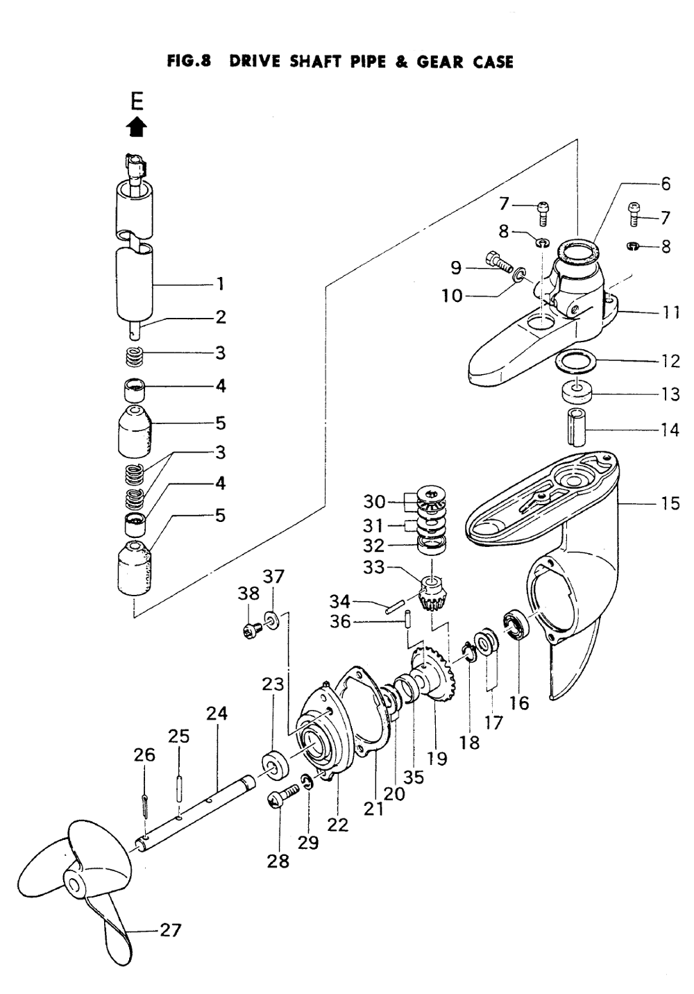Fig-7