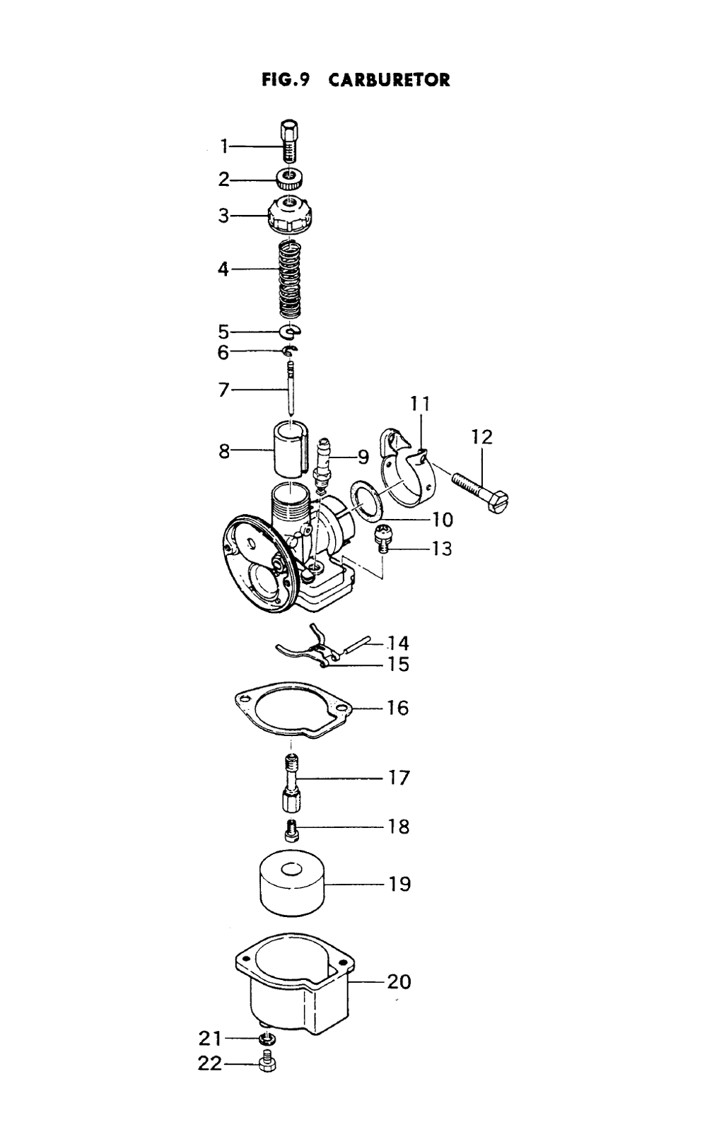 Fig-8