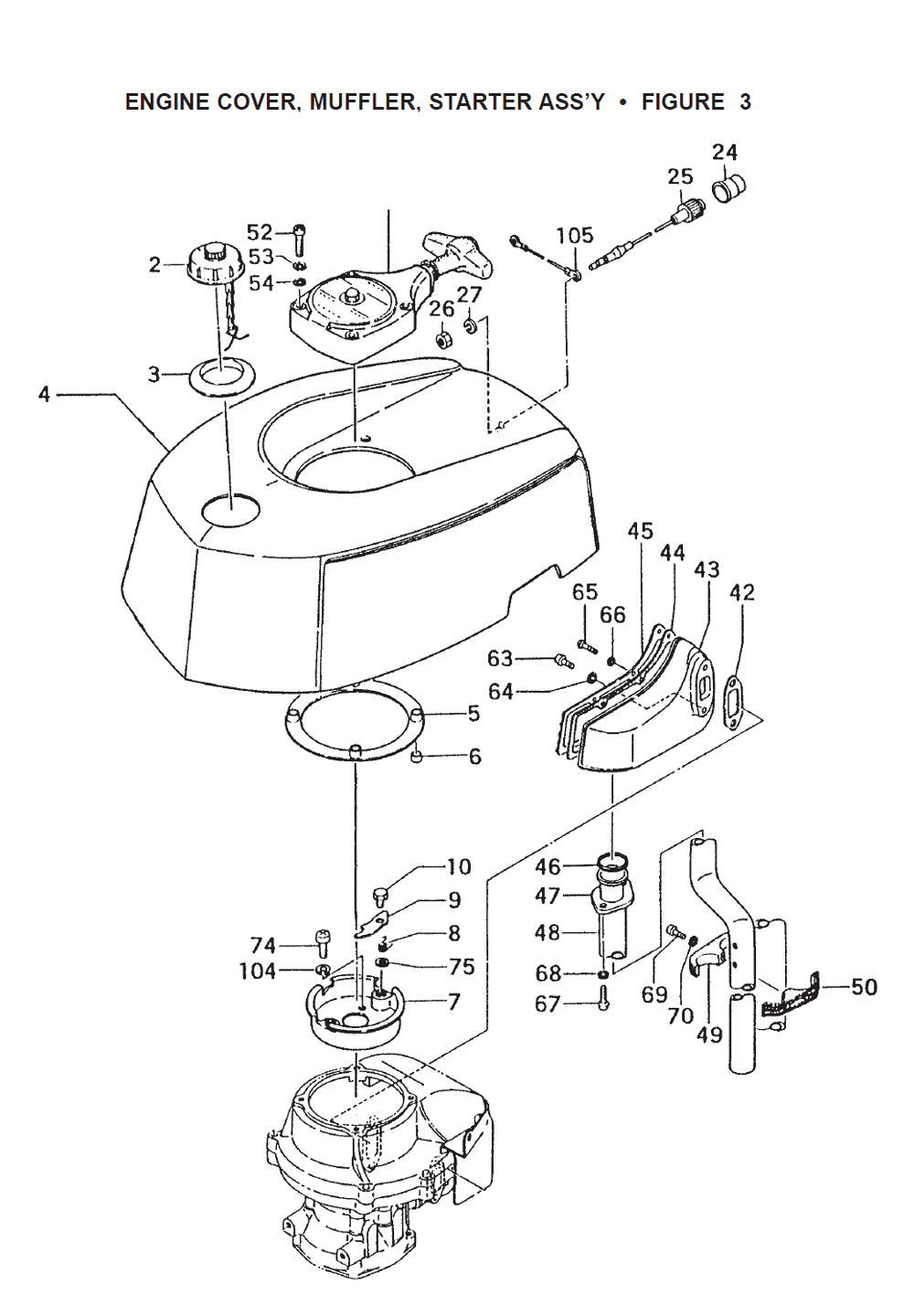 Fig-2