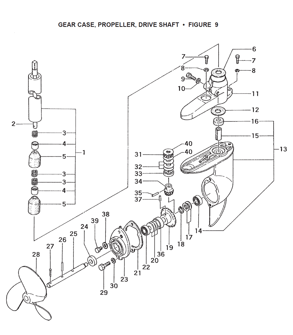 Fig-8