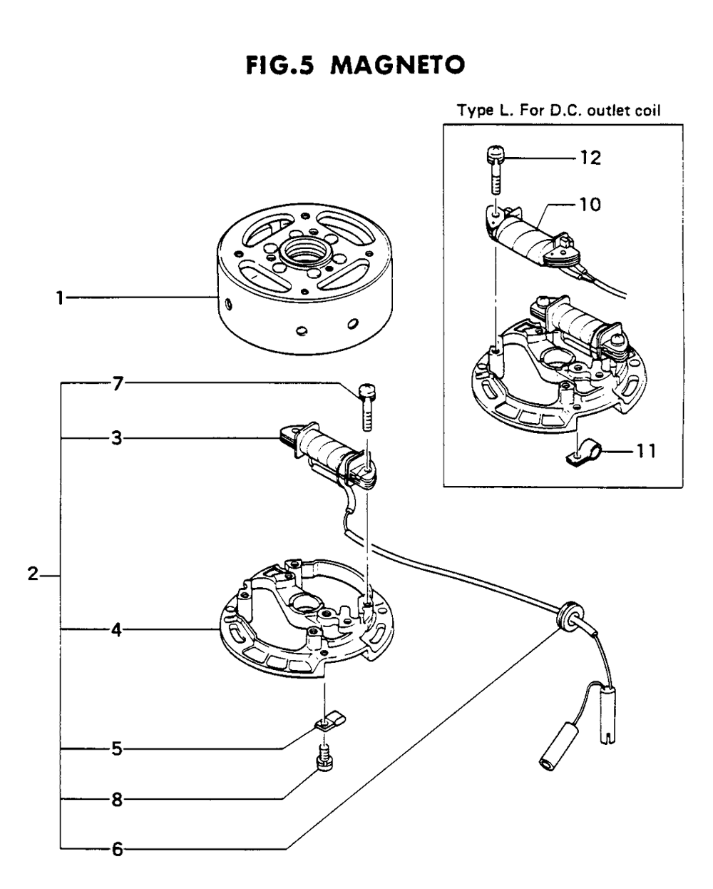 Fig-4