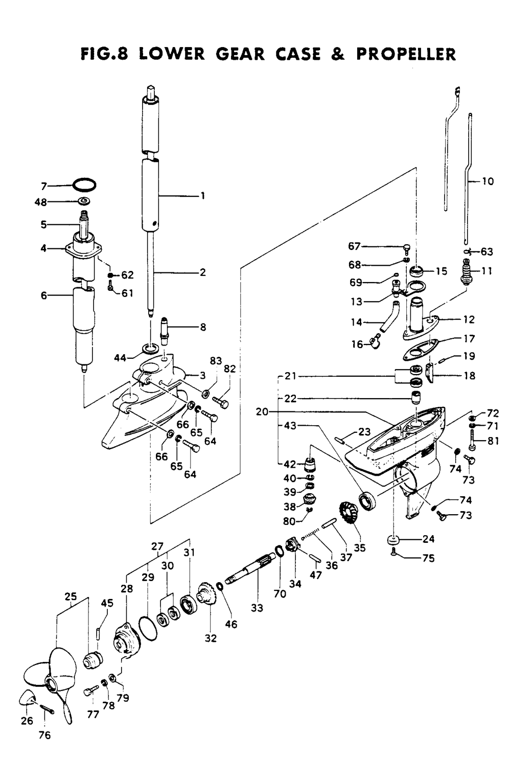 Fig-7