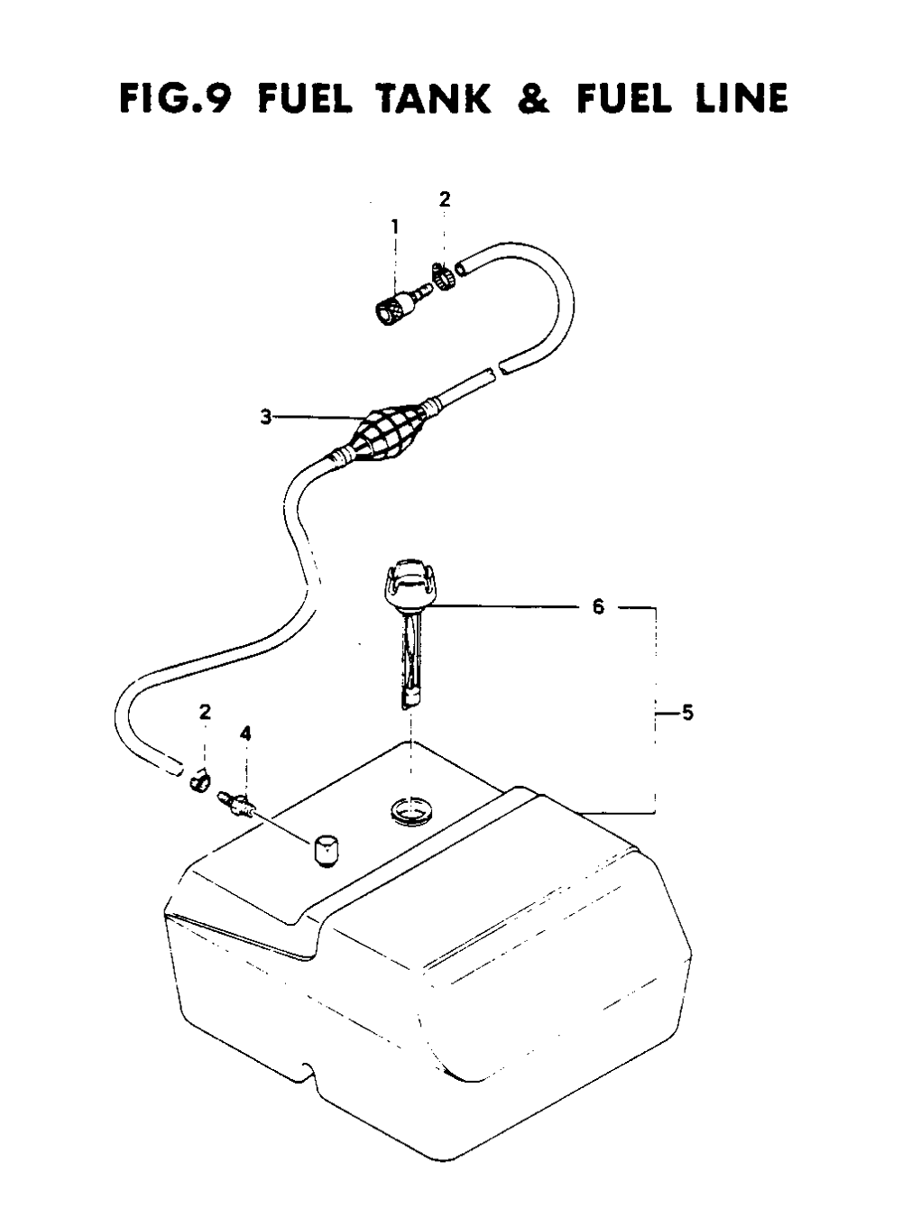 Fig-8