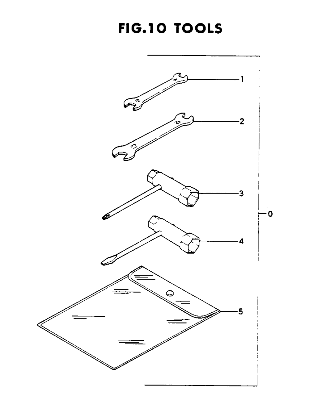 Fig-9