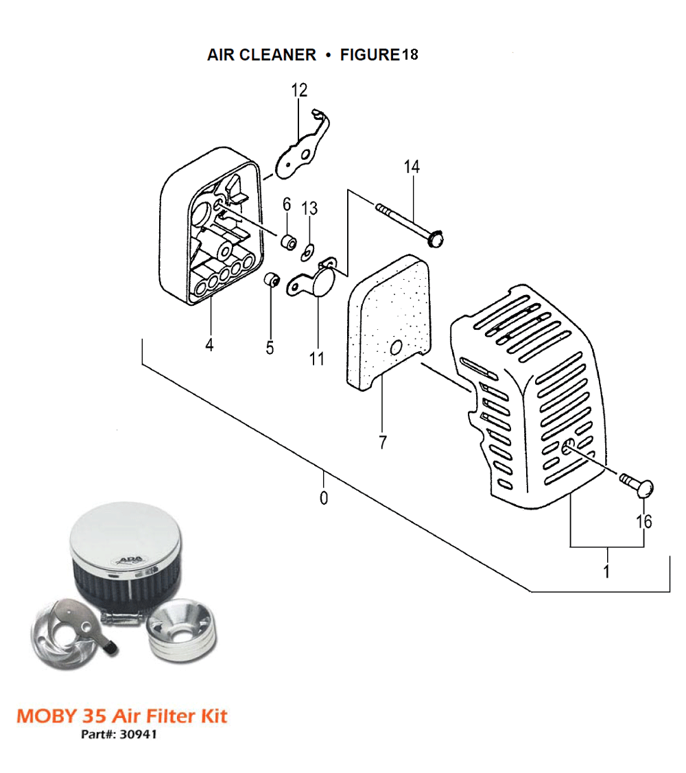 Fig-17