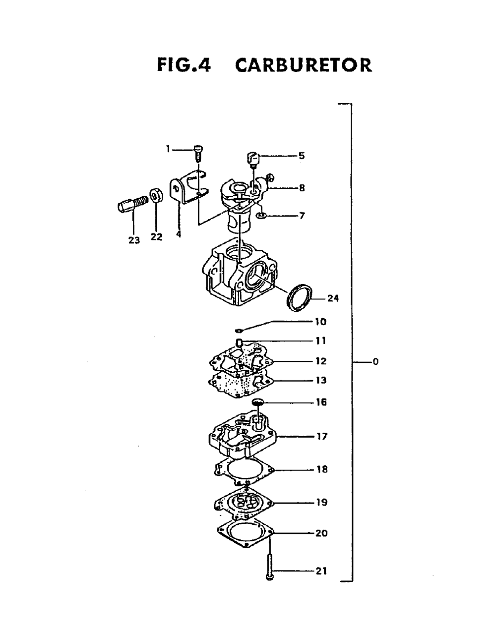 Fig-3