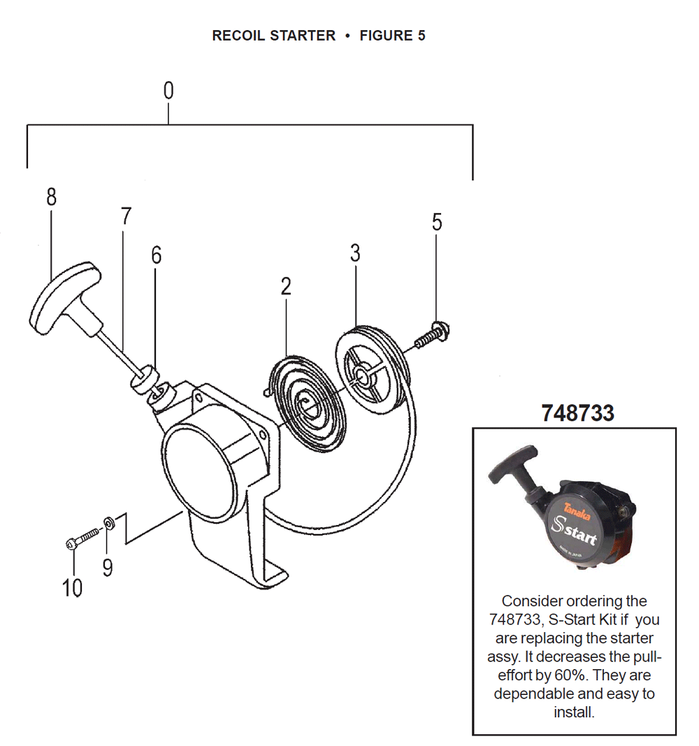 Fig-4