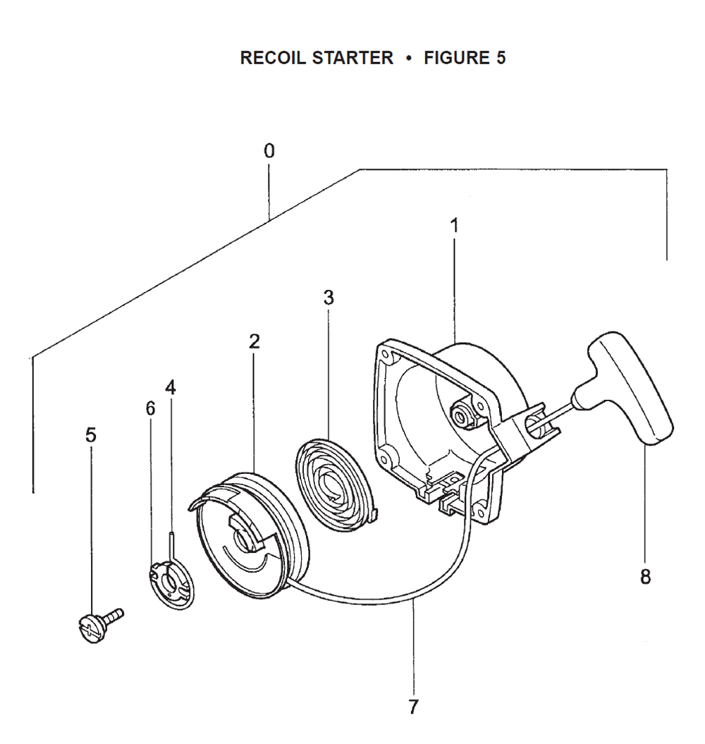 Fig-4
