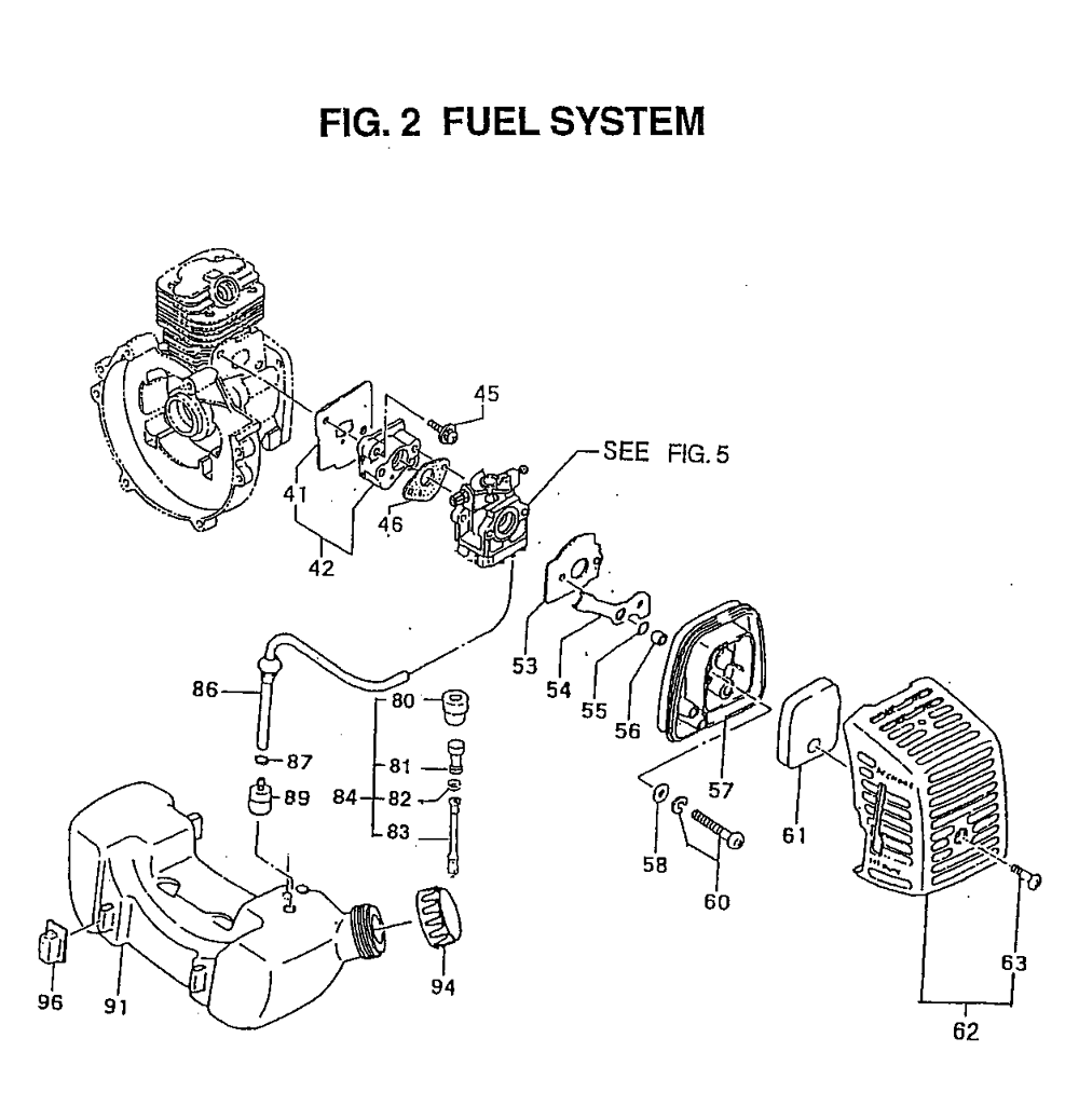 Fig-1
