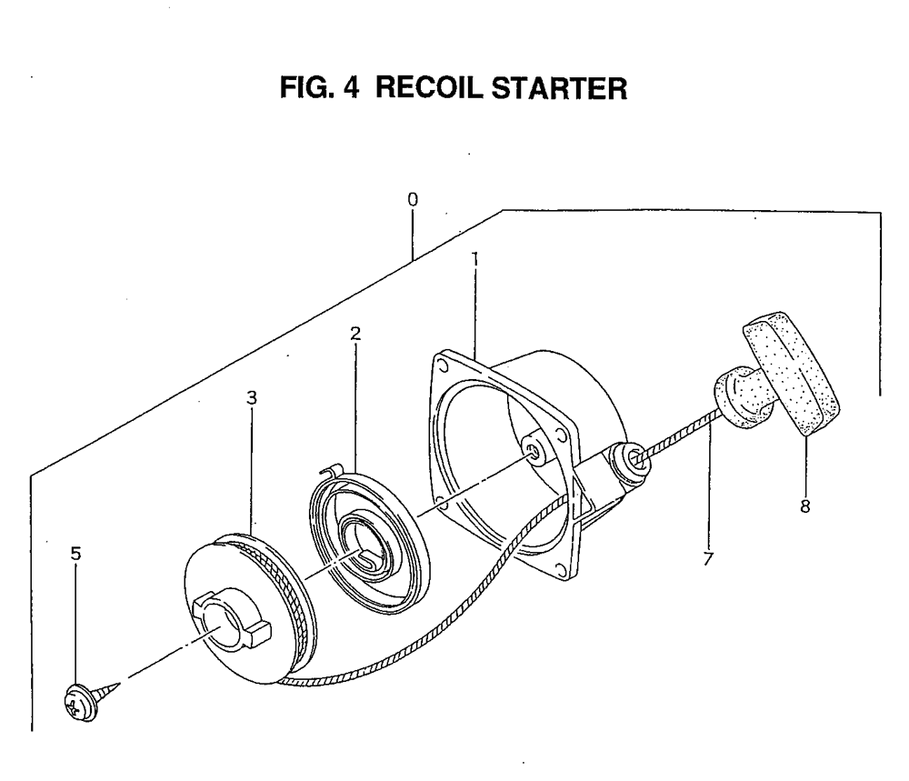Fig-3