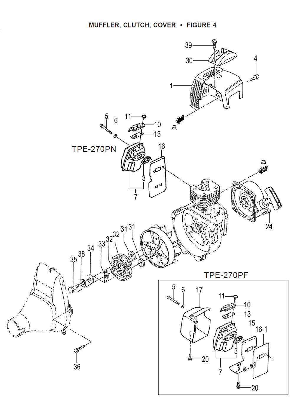 Fig-3