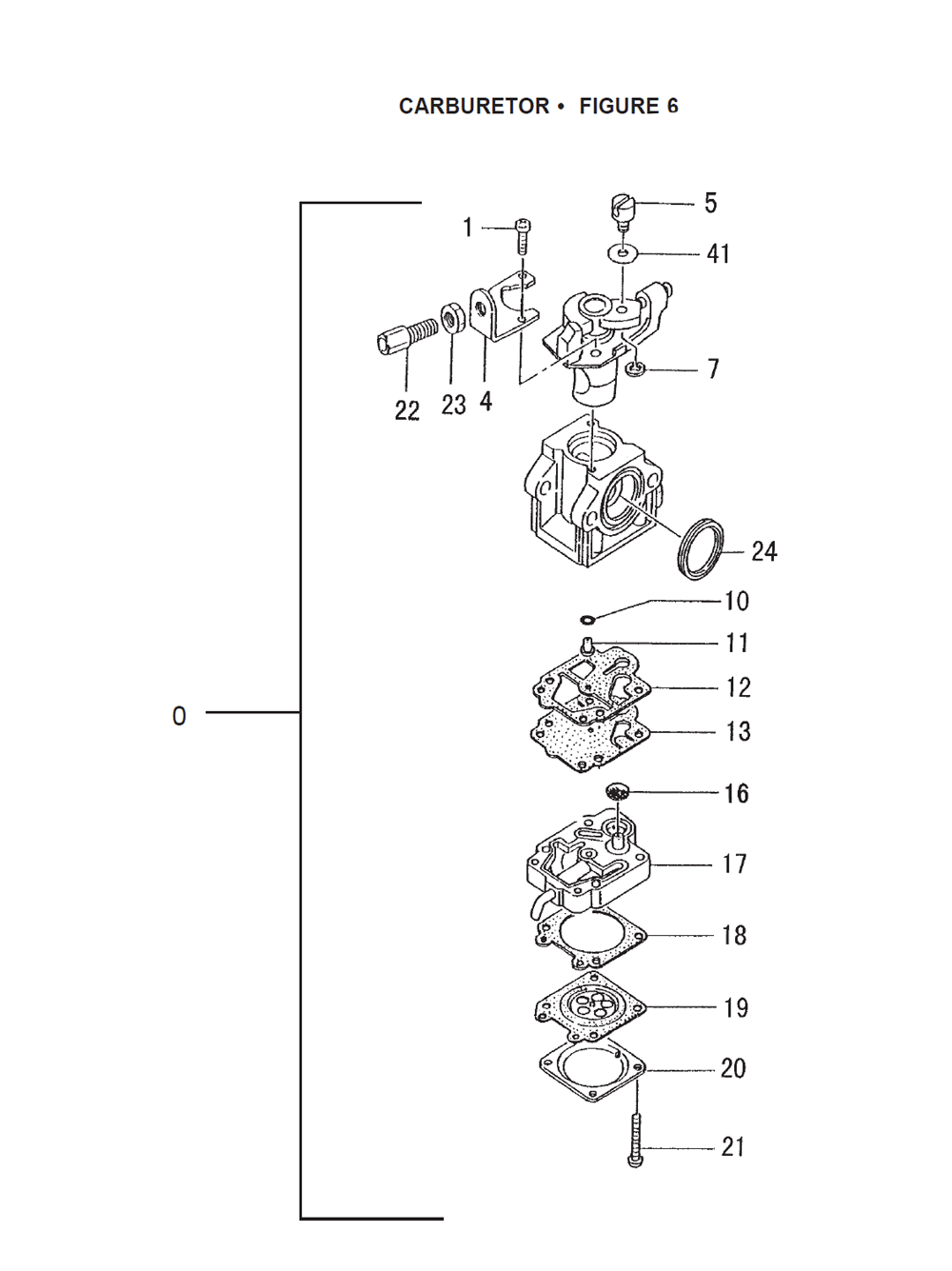 Fig-5