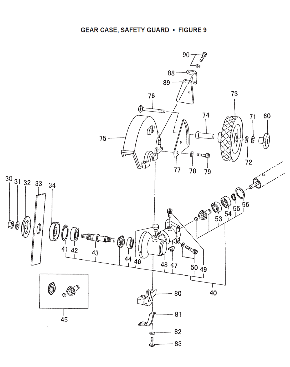 Fig-8
