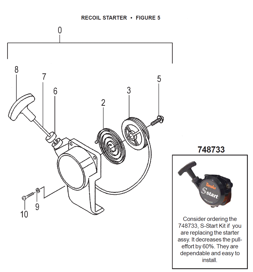 Fig-4