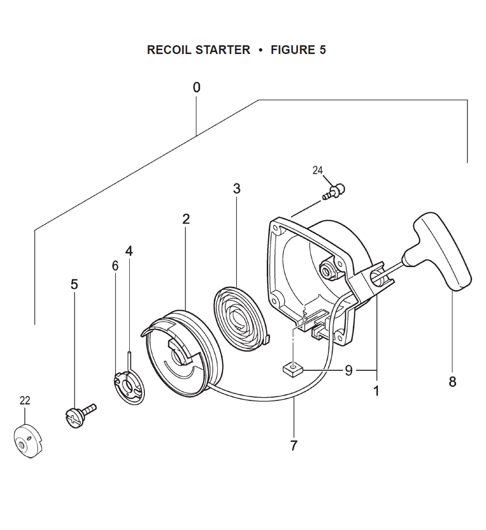 Fig-4