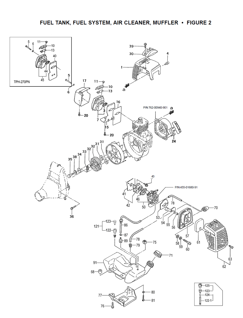 Fig-1