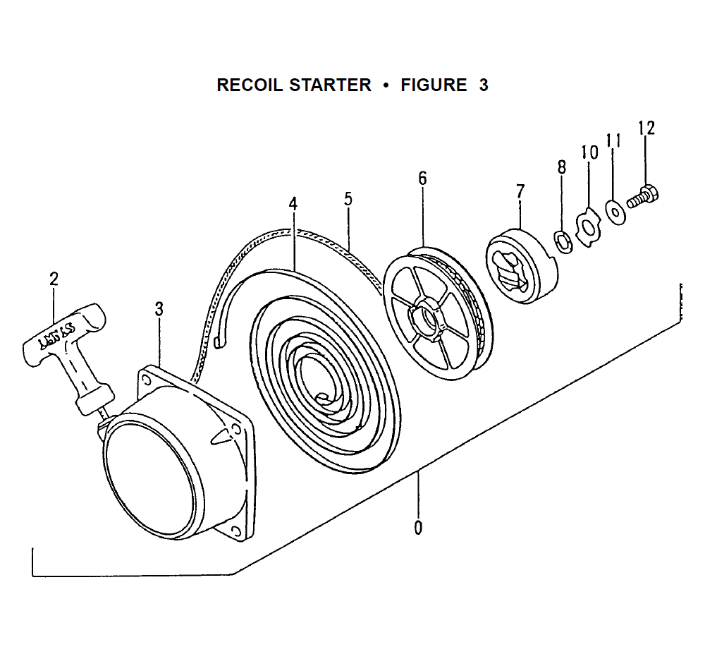 Fig-2