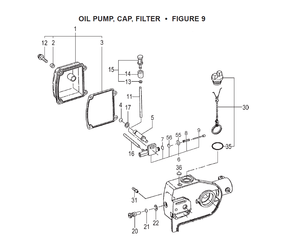 Fig-8