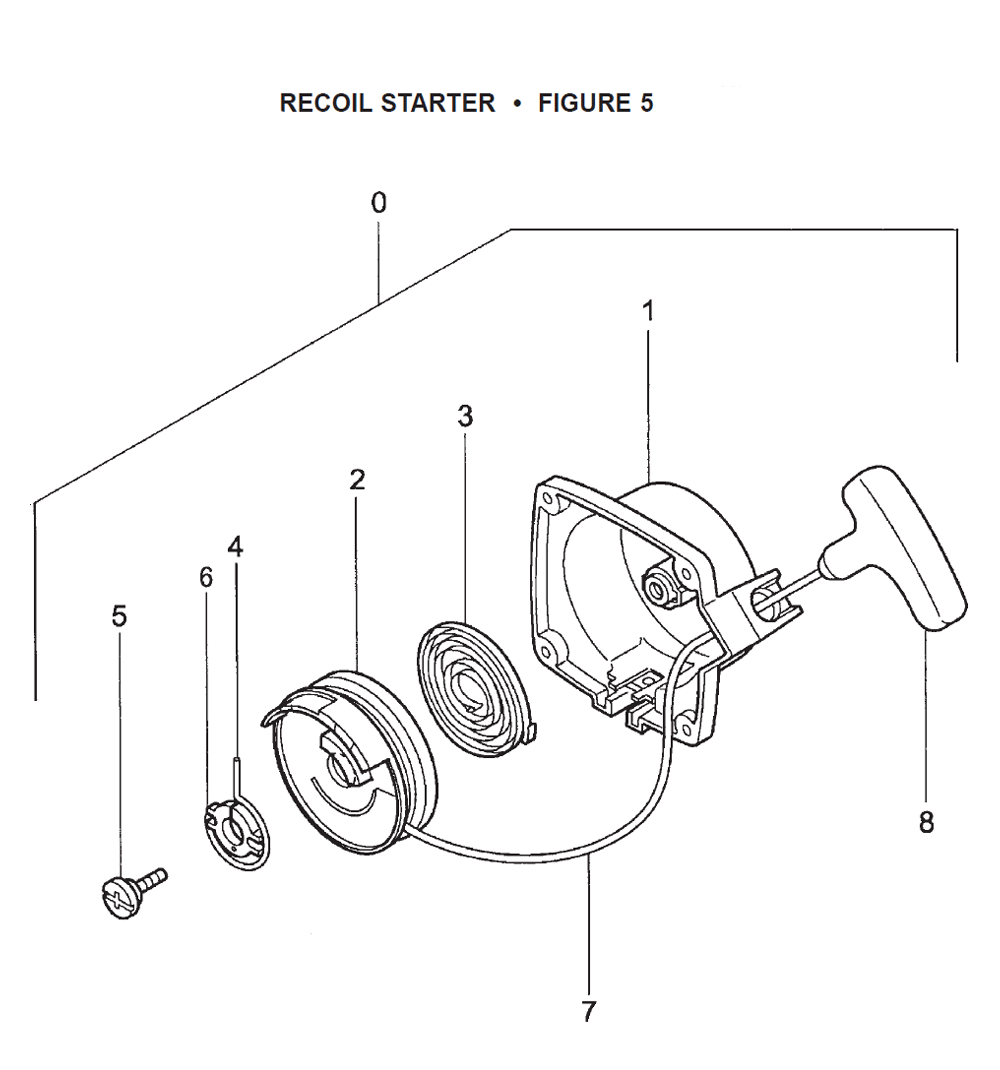 Fig-4