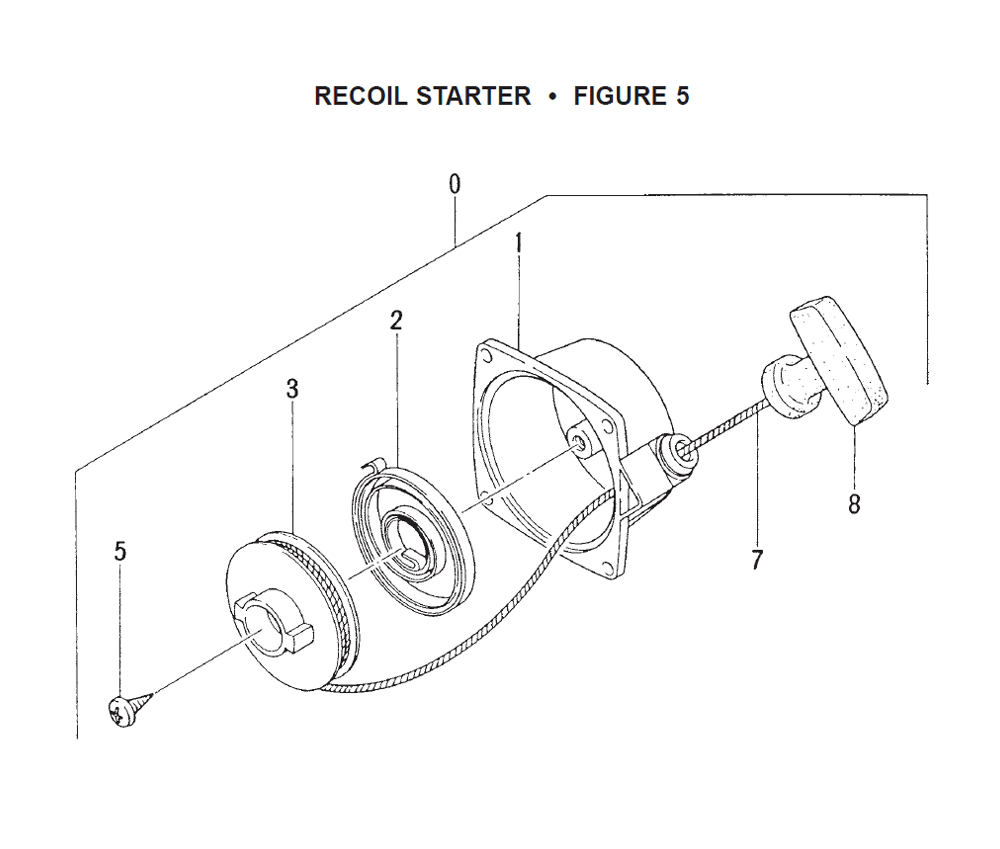 Fig-4