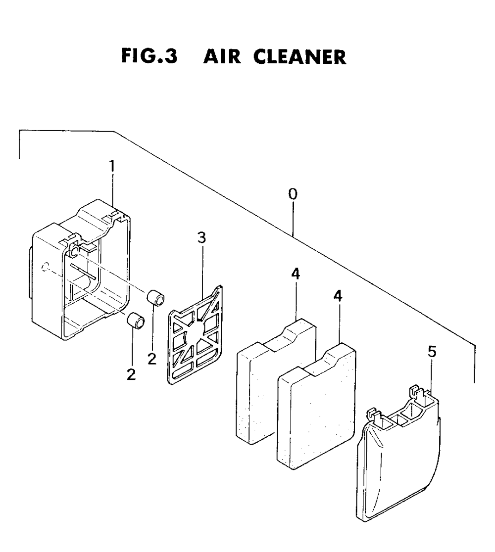 Fig-2