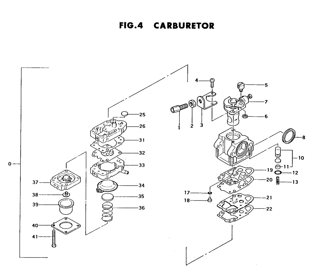 Fig-3