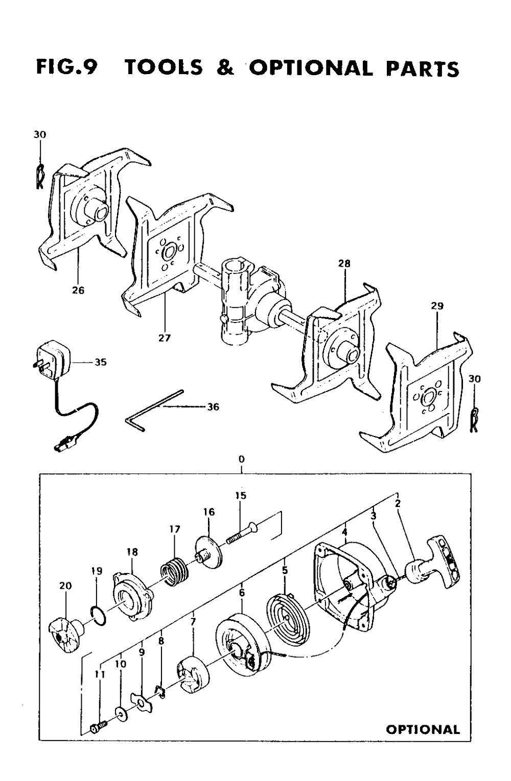 Fig-8
