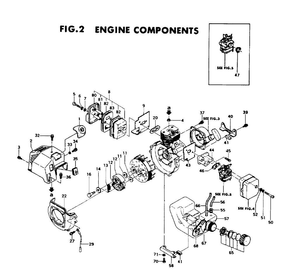 Fig-1