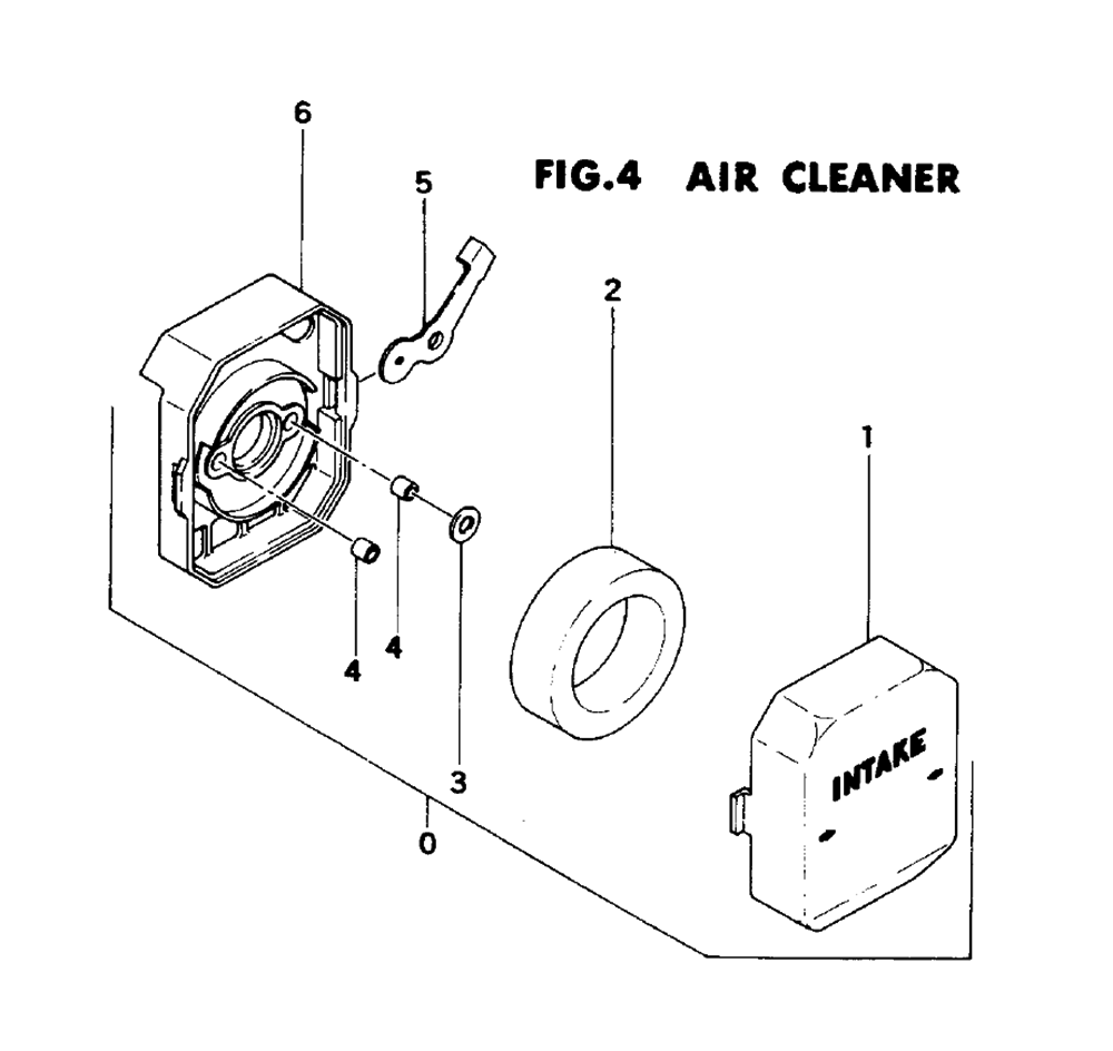 Fig-3