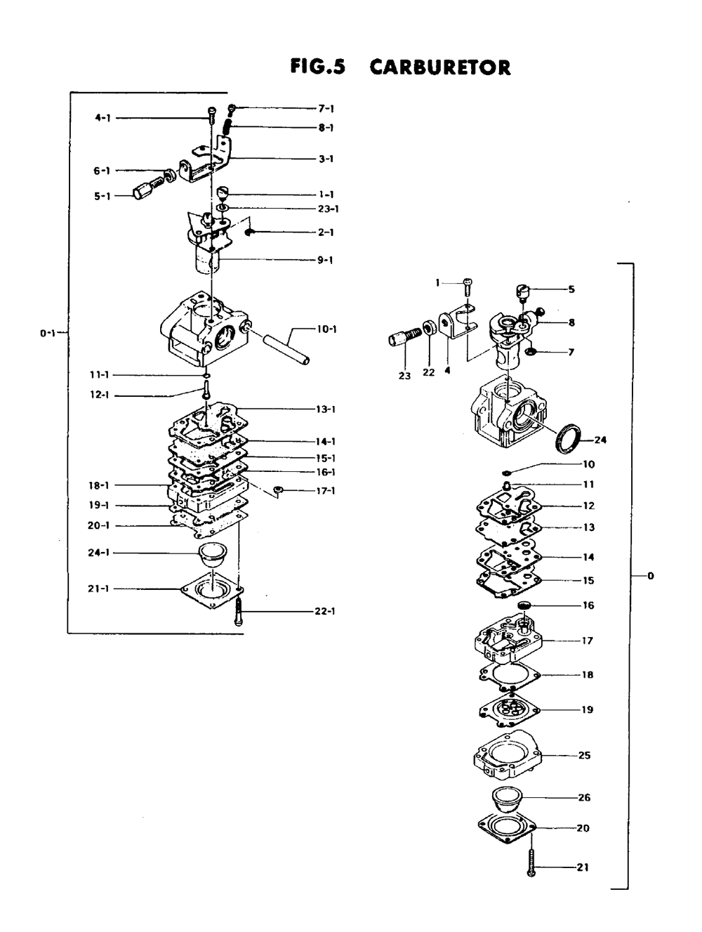 Fig-4