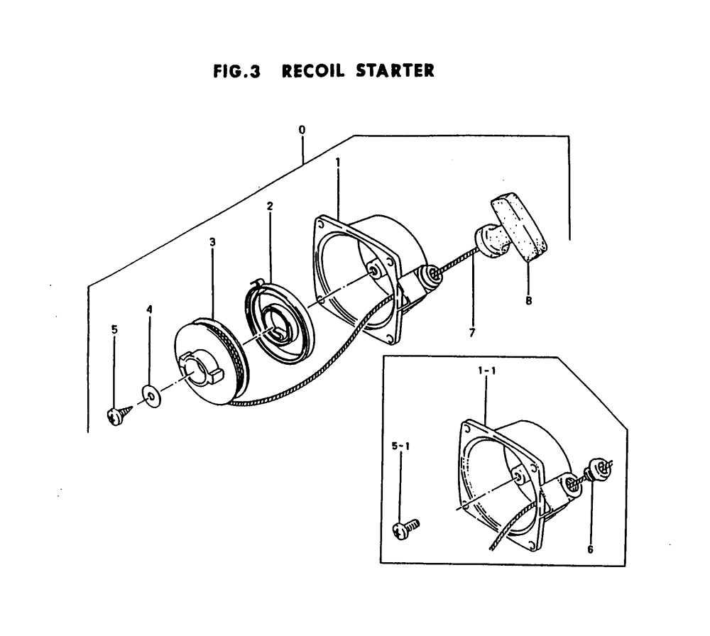 Fig-2