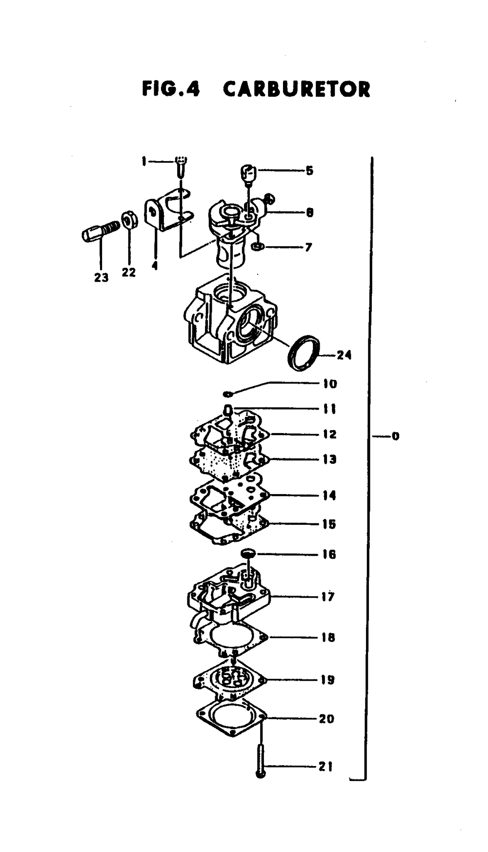 Fig-3