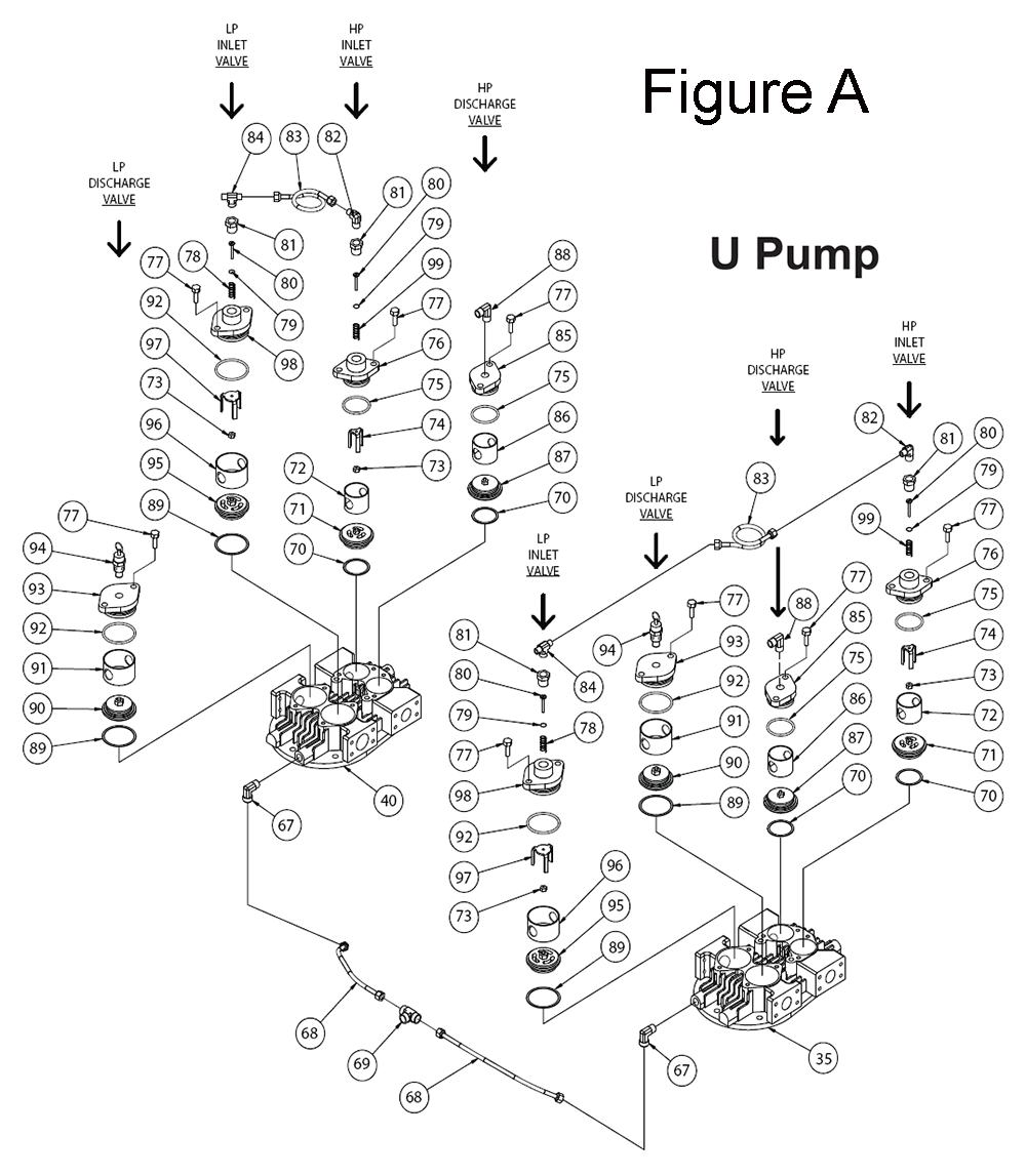 Fig-2