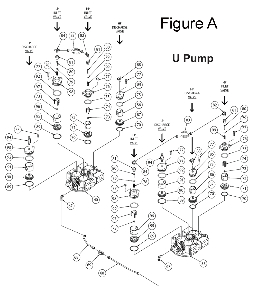 Fig-2