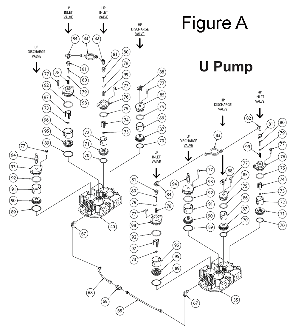 Fig-2