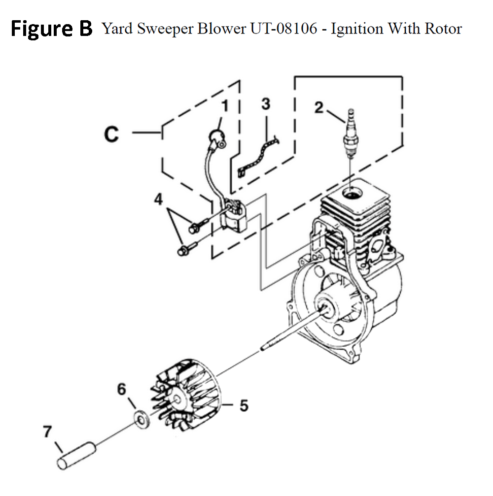 Fig-2