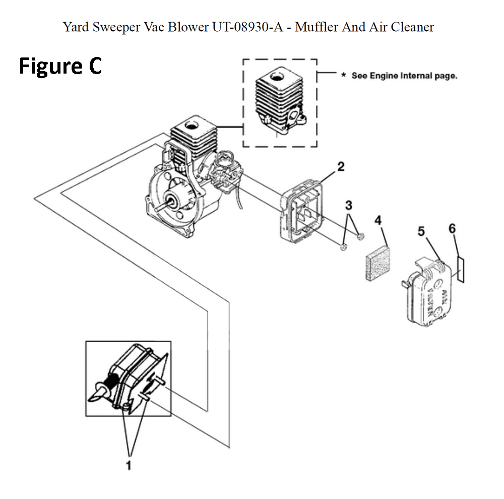 Fig-3