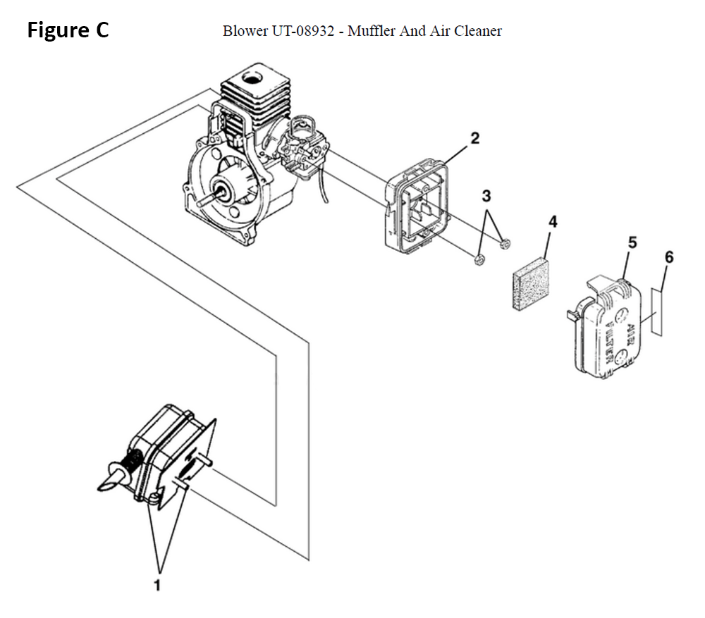 Fig-3